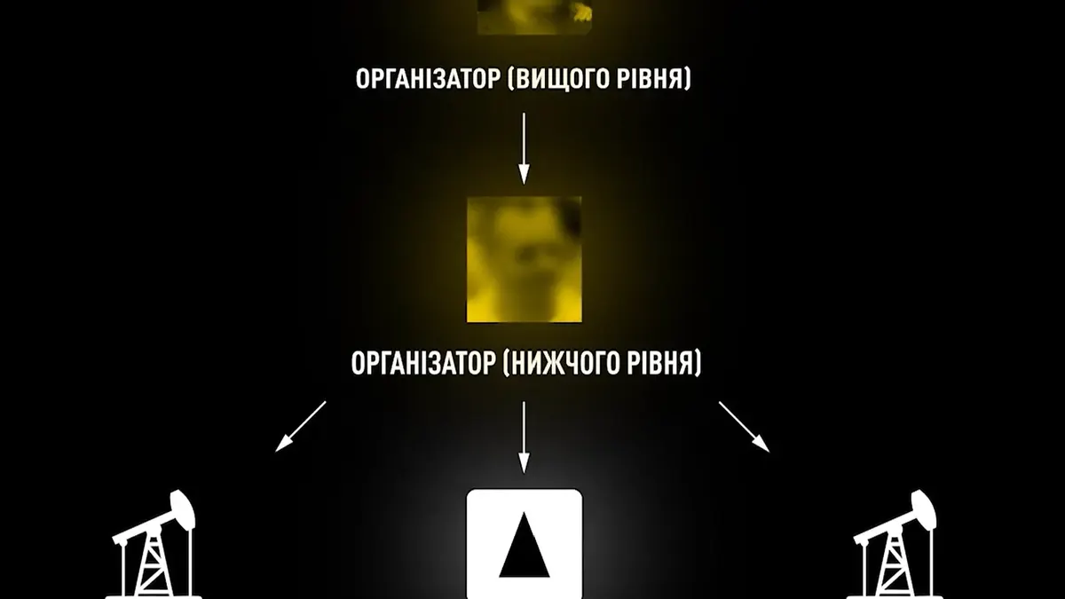 НАБУ викрило схему з нафтопродуктами «Укрнафти»: йдеться про 100 тисяч тонн
