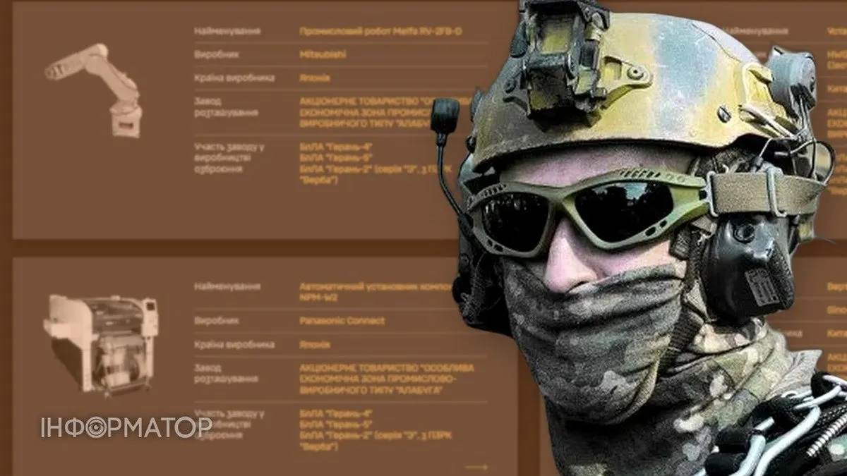 ГУР оприлюднило перелік іноземного обладнання, яке працює на виробництві "Гераней" в Алабузі